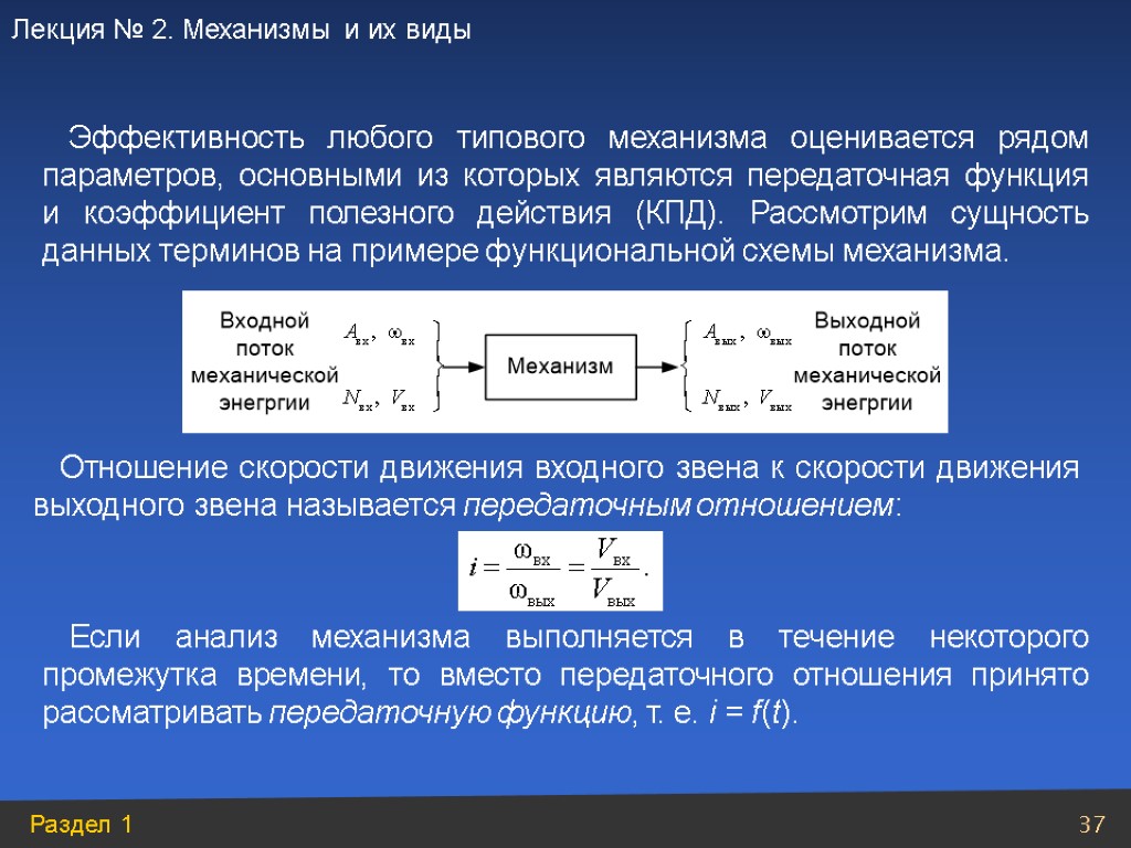 Эффективность любого типового механизма оценивается рядом параметров, основными из которых являются передаточная функция и